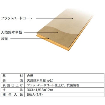 クリアシルキーハード ノダ