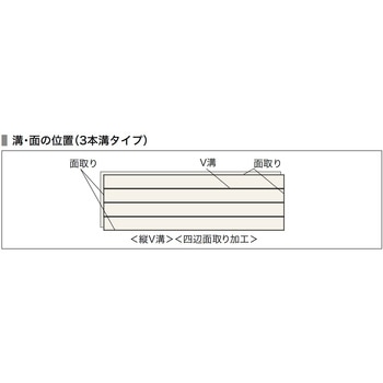 Nクラレス15 ノダ