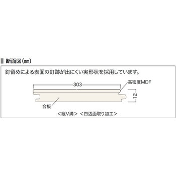 メイボクデザイン ノダ