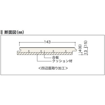ラスティックフェイス防音床暖40VC ノダ