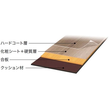 カナエルR防音床暖40 ノダ