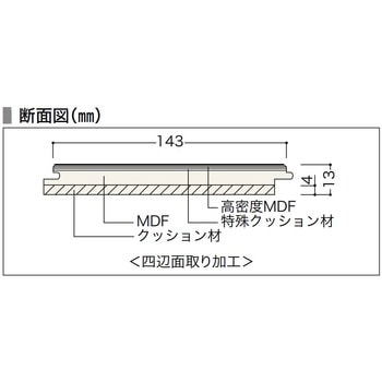 カナエルC衝撃吸収フロアVC ノダ