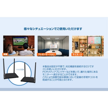 TEHDWLEX150S ワイヤレスHDMI延長器 1台 テック(TEC) 【通販