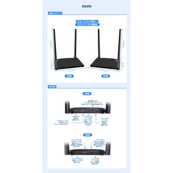 TEHDWLEX150S ワイヤレスHDMI延長器 1台 テック(TEC) 【通販モノタロウ】