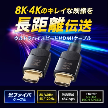 HDMI光ファイバケーブル サンワサプライ