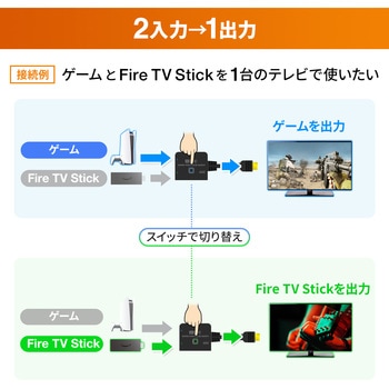 HDMI切替器 サンワサプライ