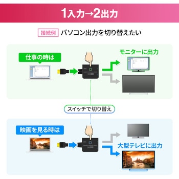 HDMI切替器 サンワサプライ