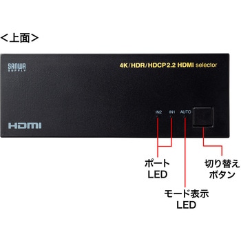 HDMI切替器 サンワサプライ