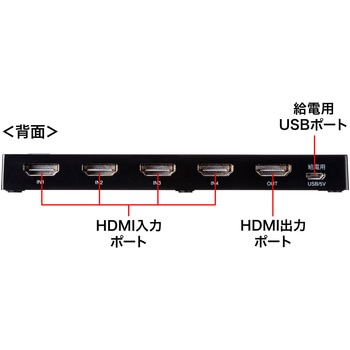 HDMI切替器 サンワサプライ
