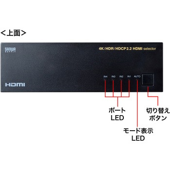HDMI切替器 サンワサプライ