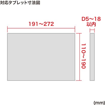 iPad・タブレット用アーム サンワサプライ