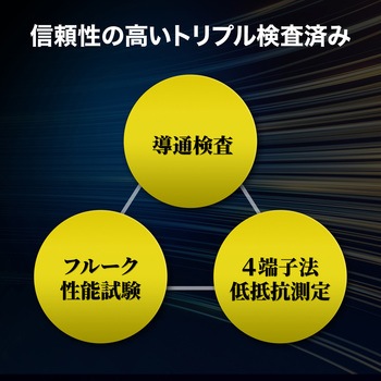 LANケーブル サンワサプライ