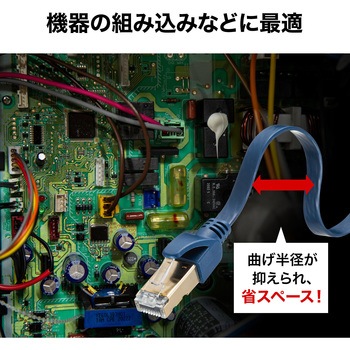 LANケーブル サンワサプライ