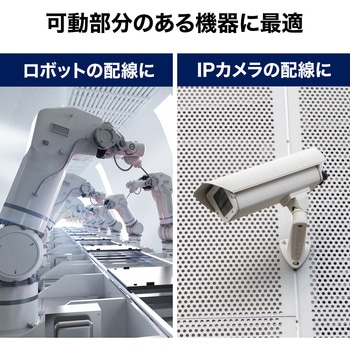 LANケーブル サンワサプライ