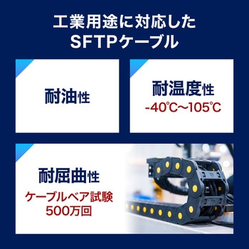 LANケーブル サンワサプライ