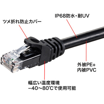 LANケーブル サンワサプライ