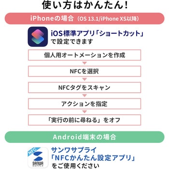 NFCタグ サンワサプライ