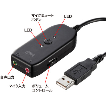 USBオーディオ変換アダプタ サンワサプライ