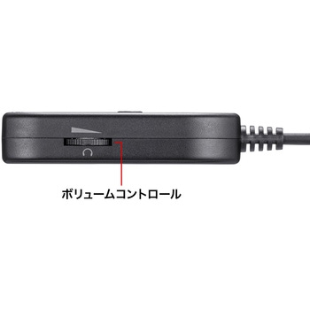 USBオーディオ変換アダプタ サンワサプライ