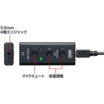 USBオーディオ変換アダプタ サンワサプライ