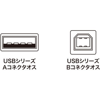 USBケーブル サンワサプライ