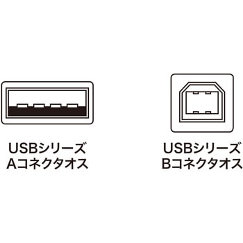 USBケーブル サンワサプライ
