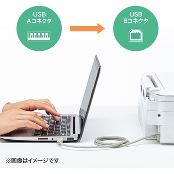 USBケーブル サンワサプライ