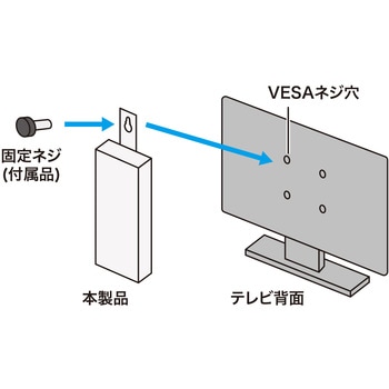 USBハブ サンワサプライ