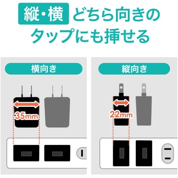 USB充電器 サンワサプライ