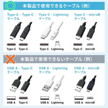 USB充電器 サンワサプライ