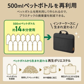 インナーケース サンワサプライ