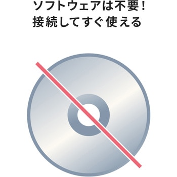 エクステンダー サンワサプライ