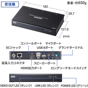 VGA-EXKVMHU2 エクステンダー 1個 サンワサプライ 【通販モノタロウ】