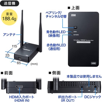 エクステンダー サンワサプライ