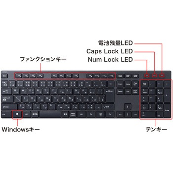 キーボード サンワサプライ