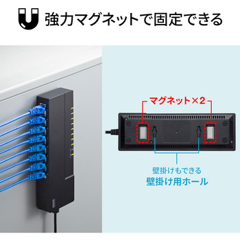 スイッチングハブ サンワサプライ