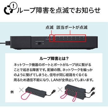 LAN-GIGAT803BK スイッチングハブ サンワサプライ 8ポート - 【通販