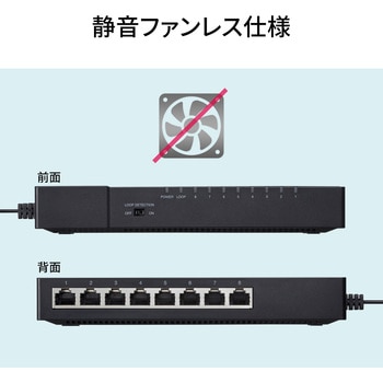 スイッチングハブ サンワサプライ