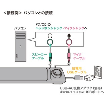 スピーカー サンワサプライ