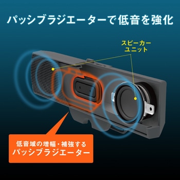 スピーカー サンワサプライ
