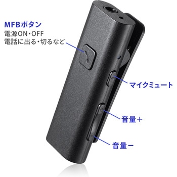 スピーカーフォン サンワサプライ