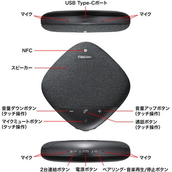 スピーカーフォン サンワサプライ
