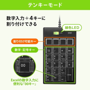 テンキー サンワサプライ