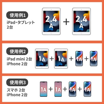 電源タップ サンワサプライ