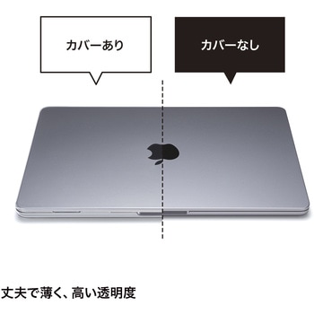 ハードシェルカバー サンワサプライ
