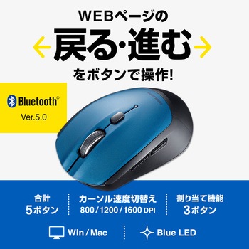 ブルーLEDマウス サンワサプライ