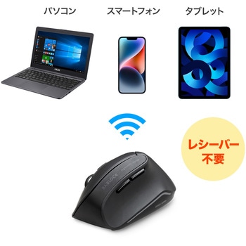 ブルーLEDマウス サンワサプライ