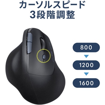 ブルーLEDマウス サンワサプライ