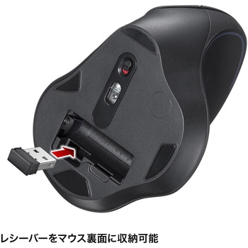 ブルーLEDマウス サンワサプライ