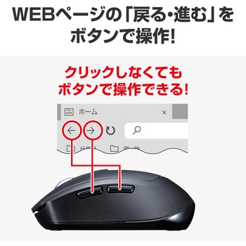 ブルーLEDマウス サンワサプライ